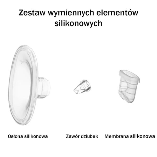 zestaw