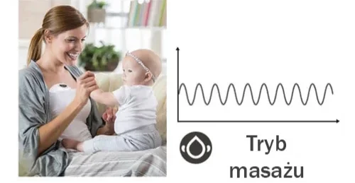 laktator tryb masażu
