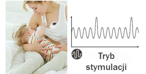 laktator tryb symulacjil