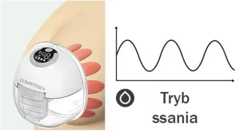 tryb ssania w laktatorze